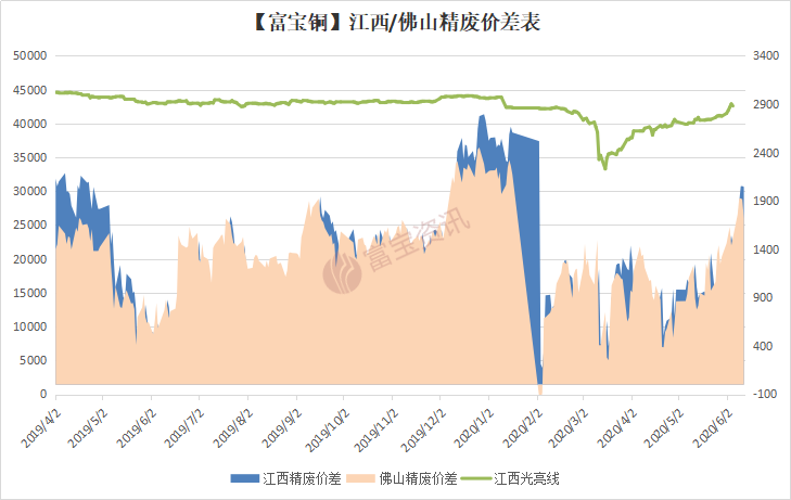 金沙官方登录入口