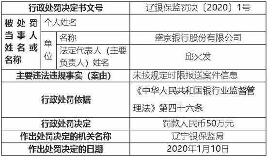 金沙官方登录入口